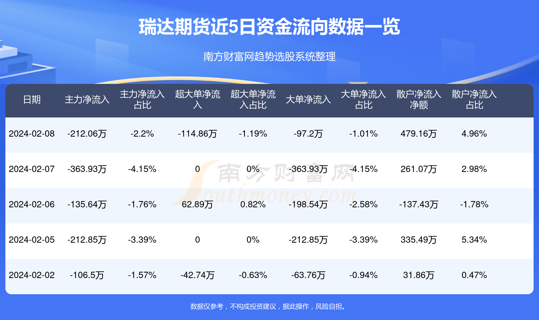 瑞达金源最新消息综述，一览无遗