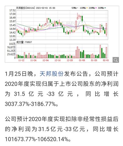 天邦股份股票最新消息全面解读与分析