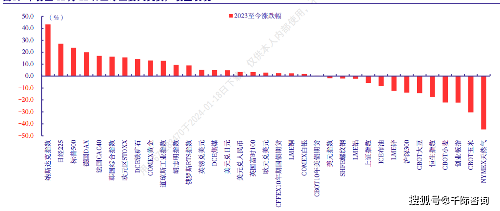 2024年澳门天天彩,符合性策略定义研究_kit21.384