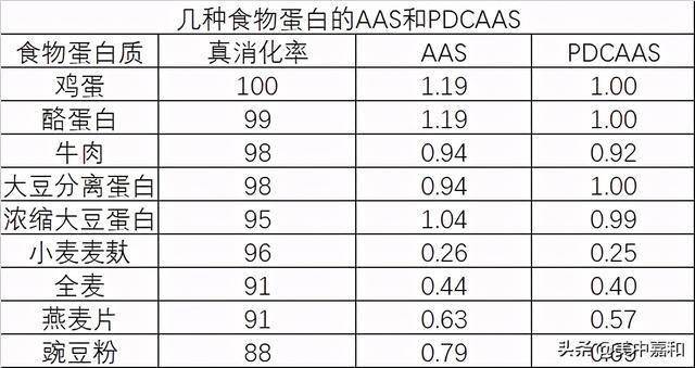 9944cc天下彩正版资料大全,现象解答解释定义_至尊版66.134