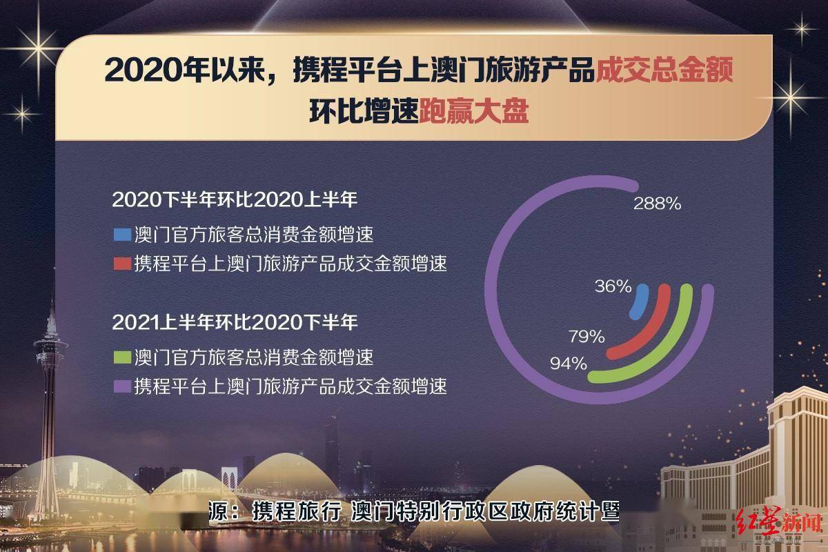 2024澳门挂牌,实地分析数据设计_Linux37.421