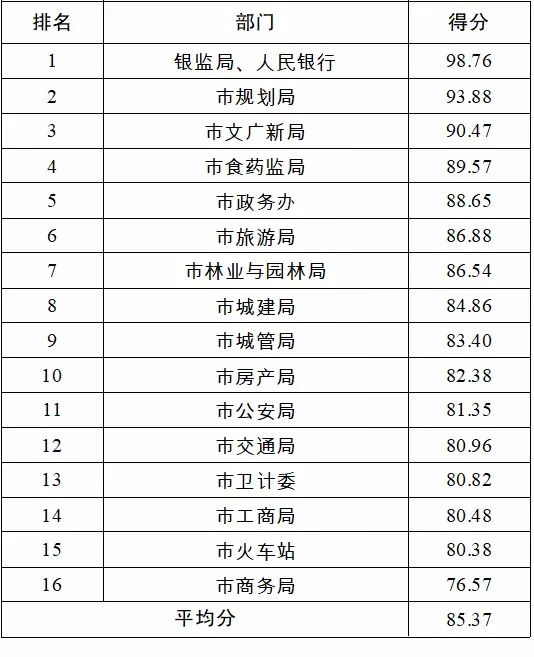 老澳门开奖结果2024开奖记录表,实地考察数据应用_UHD版33.766