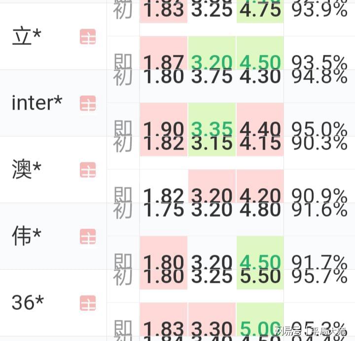 澳门码开奖结果+开奖结果,全面解析数据执行_Linux37.421