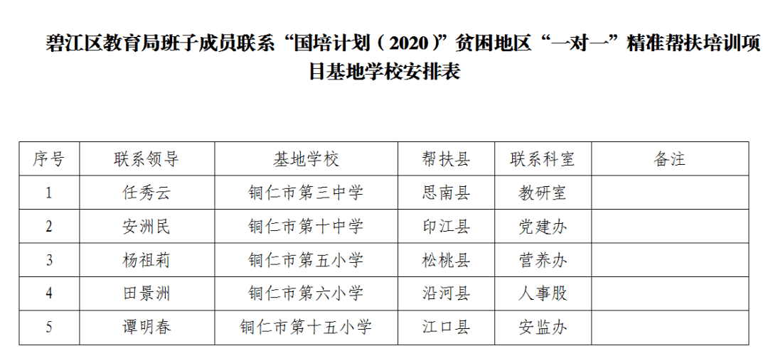 新澳精准资料大全,实践计划推进_超值版114.248