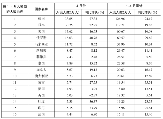 新奥门资料大全码数,权威解答解释定义_标准版90.706