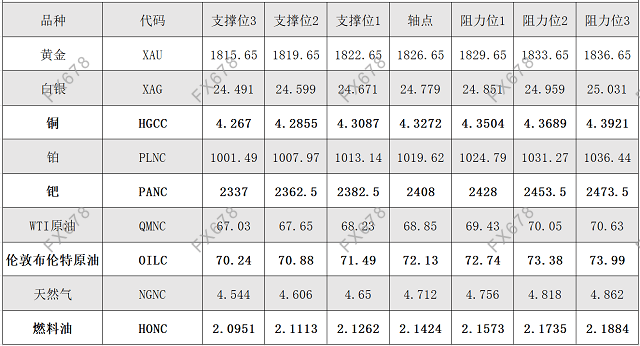 2024年香港正版资料免费大全图片,广泛方法解析说明_黄金版74.428