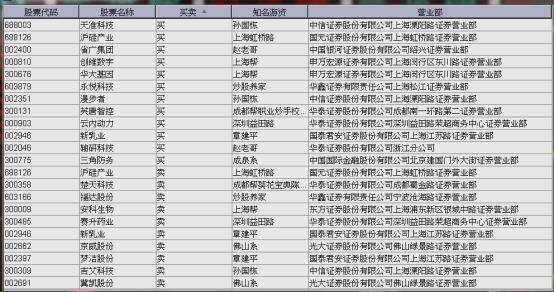 天天开奖澳门天天开奖历史记录,效率资料解释落实_精简版105.220