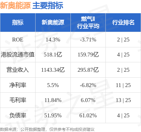 新奥今天开的什么,广泛的解释落实方法分析_标准版90.65.32