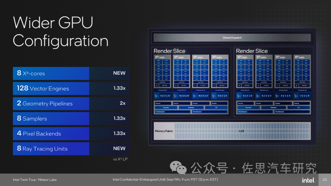 澳门一码一码100准确,快速解答方案解析_Surface21.625