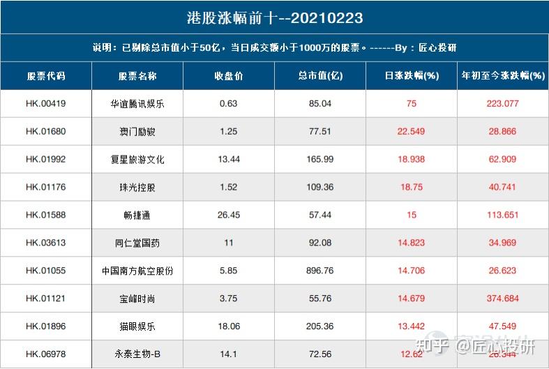 2024年新澳门天天开奖免费查询,深度评估解析说明_Superior68.651