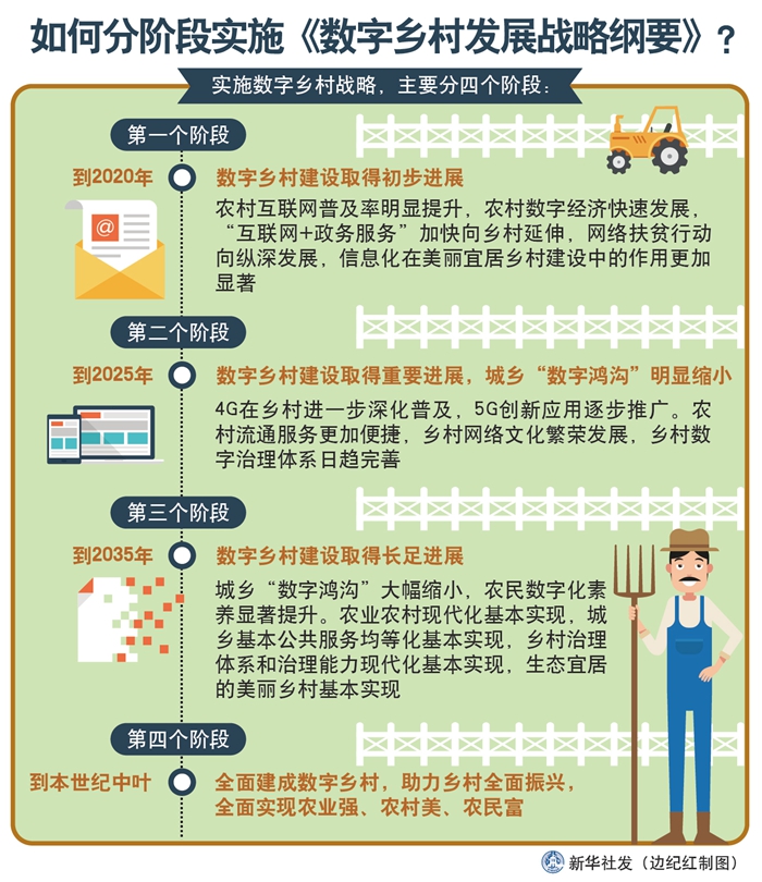 新澳门六开彩开奖网站,快速实施解答策略_进阶款14.827