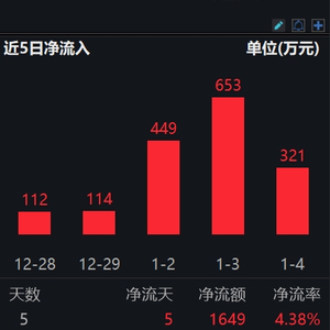 澳门天天好彩,数据支持设计计划_Prestige39.917