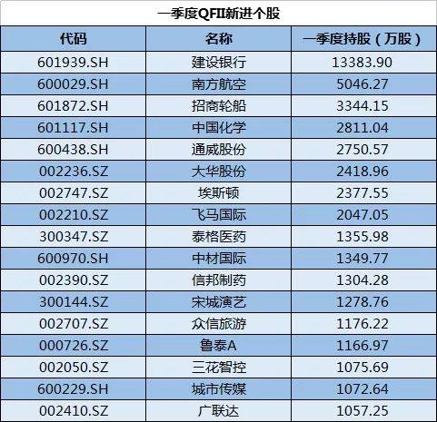 2024澳门六今晚开奖记录,全面执行数据计划_9DM56.233