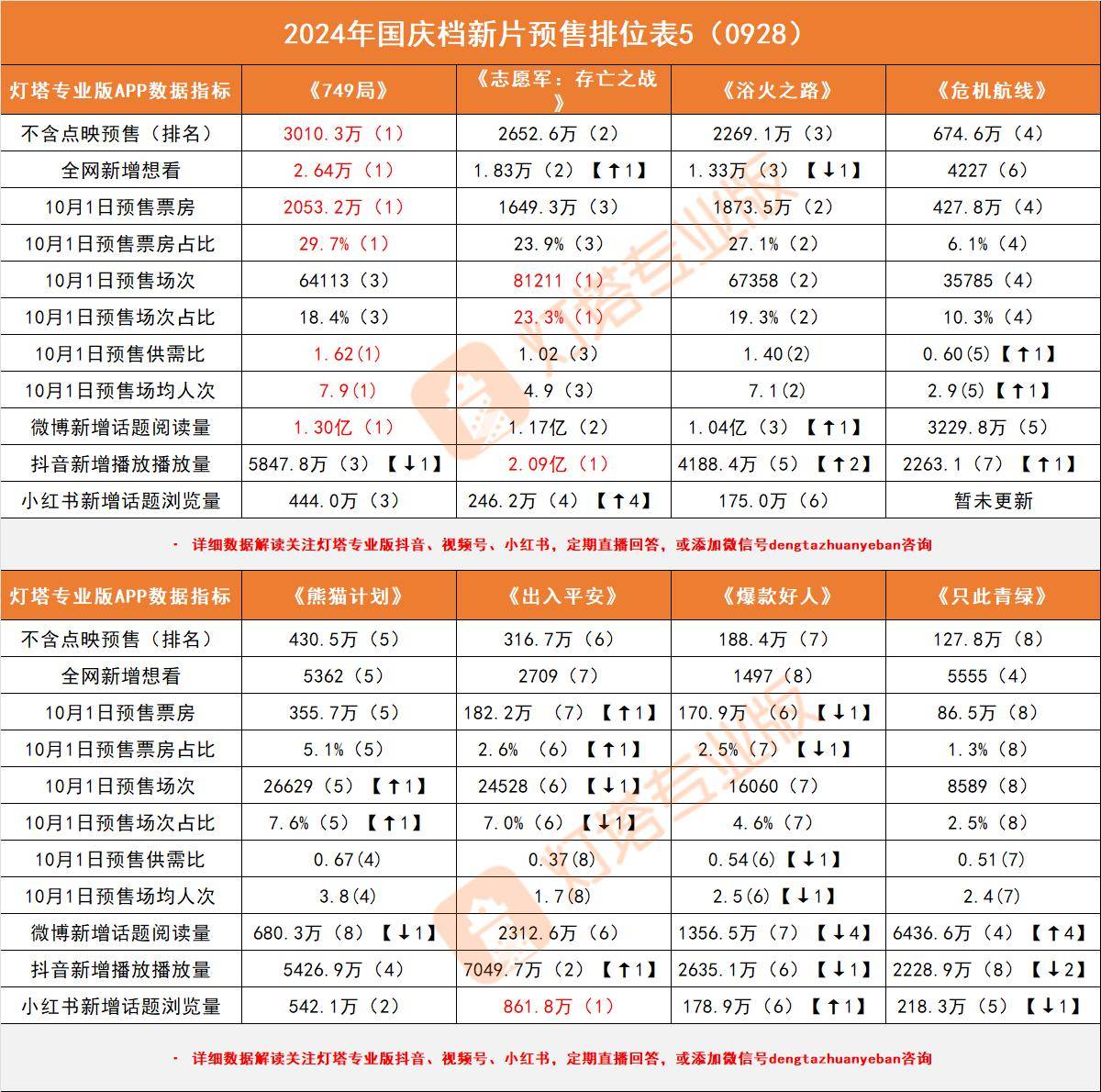 新奥2024正版资料大全,动态调整策略执行_入门版2.928