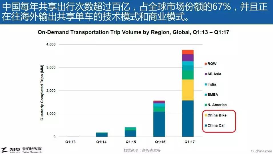 新澳门彩出号综合走势,深入数据应用解析_P版67.423