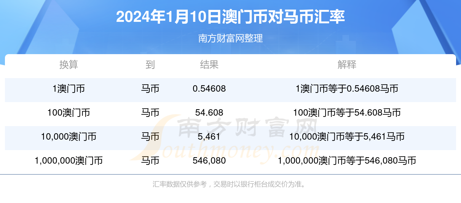 新澳门今晚开特马结果查询,实地数据评估策略_Premium36.813