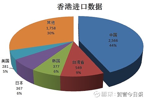 香港准确的资料,深层计划数据实施_基础版44.552