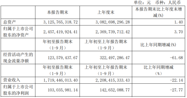 2024年11月6日 第39页