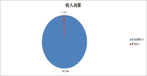 香港二四六开奖资料大全_微厂一,数据驱动计划解析_pro89.782