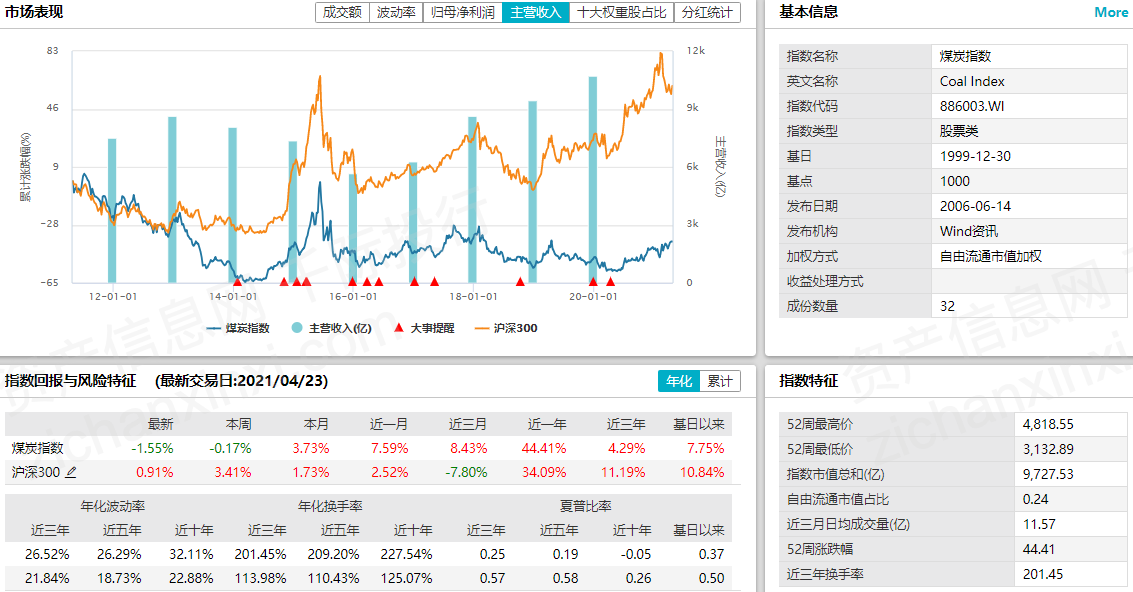 新澳内部高级资料,深度应用数据解析_nShop66.111