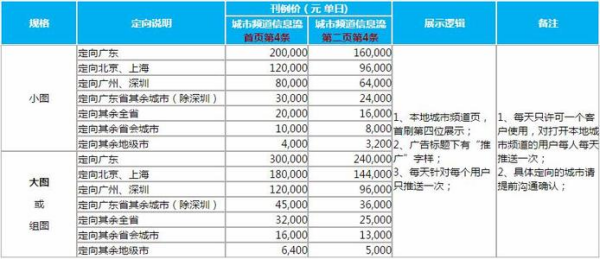 2024年正版资料免费大全,适用性执行方案_1440p63.345