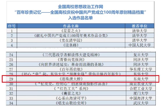 新澳天天开奖资料大全最新54期,标准化实施评估_XE版71.456