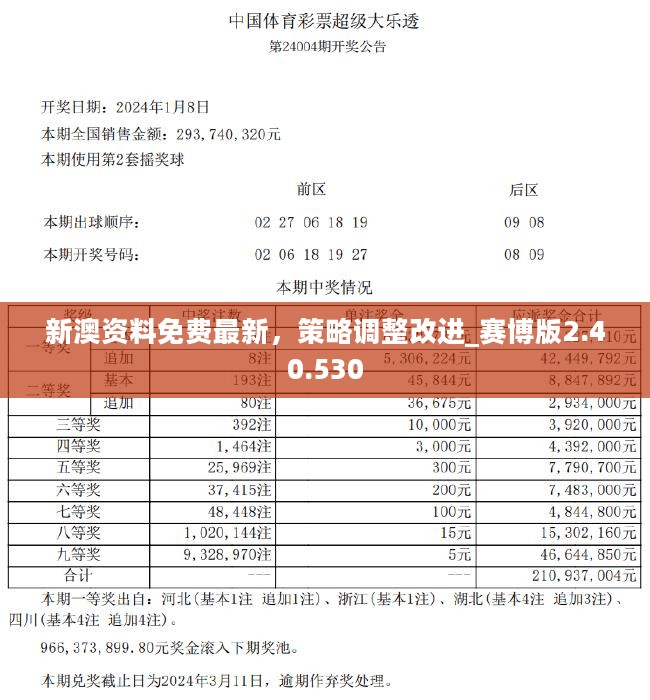 新澳最新最快资料,实地评估策略_特供款35.784