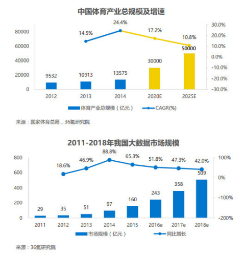 幽灵骑士 第2页