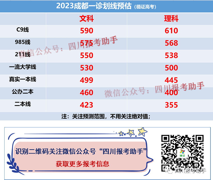 新澳天天开奖资料大全600,多元化策略执行_户外版47.568