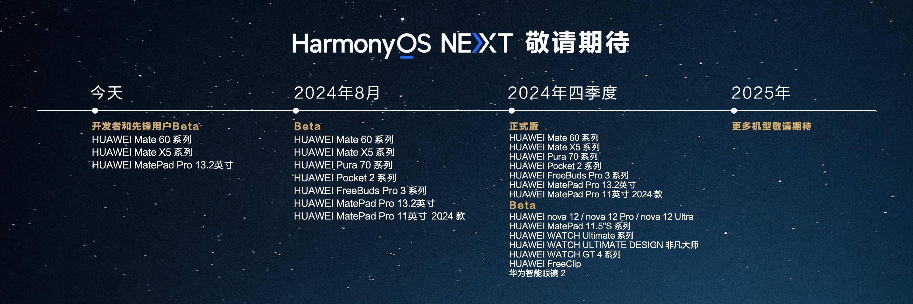 新澳内部高级资料,绝对经典解释落实_HarmonyOS78.166