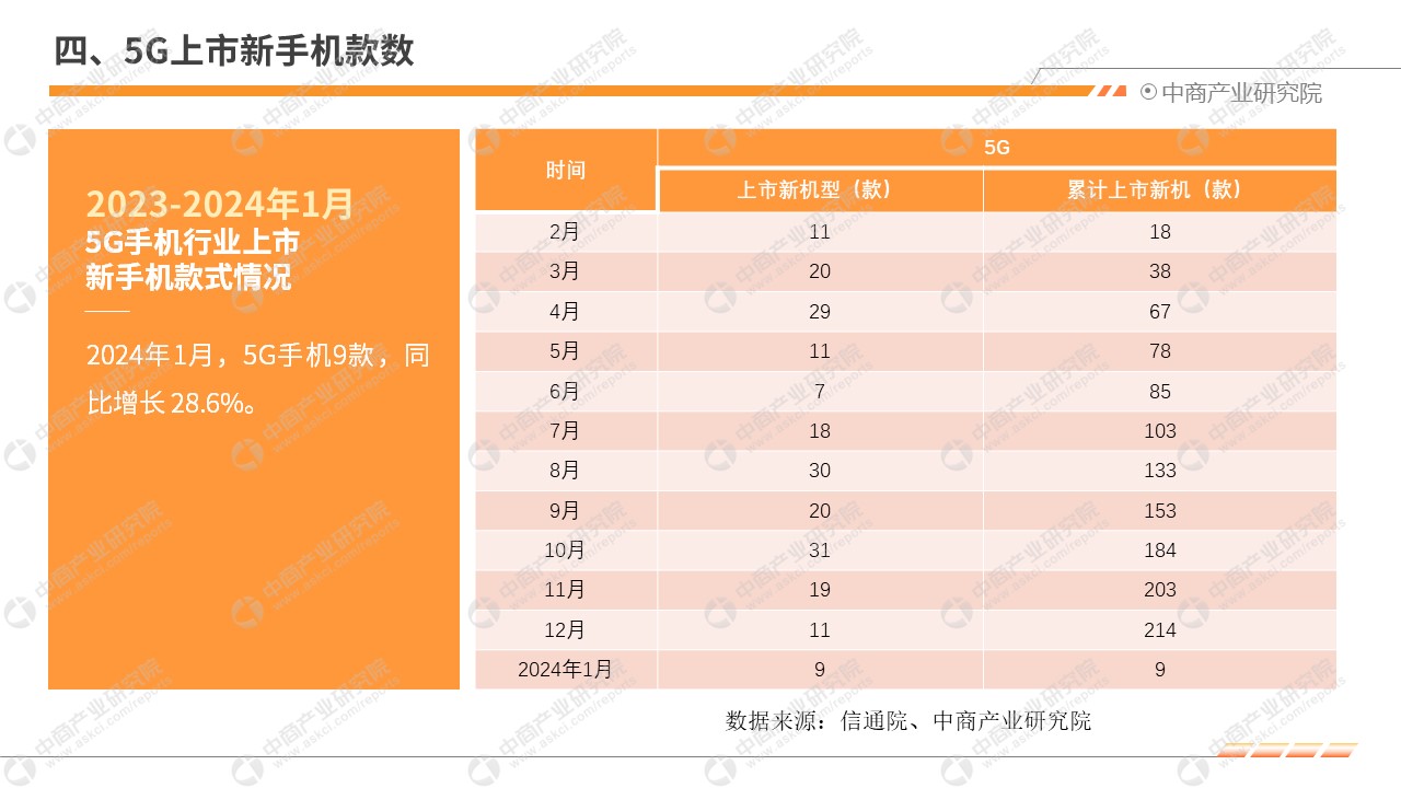 2024年开奖结果,实地分析数据执行_终极版95.948