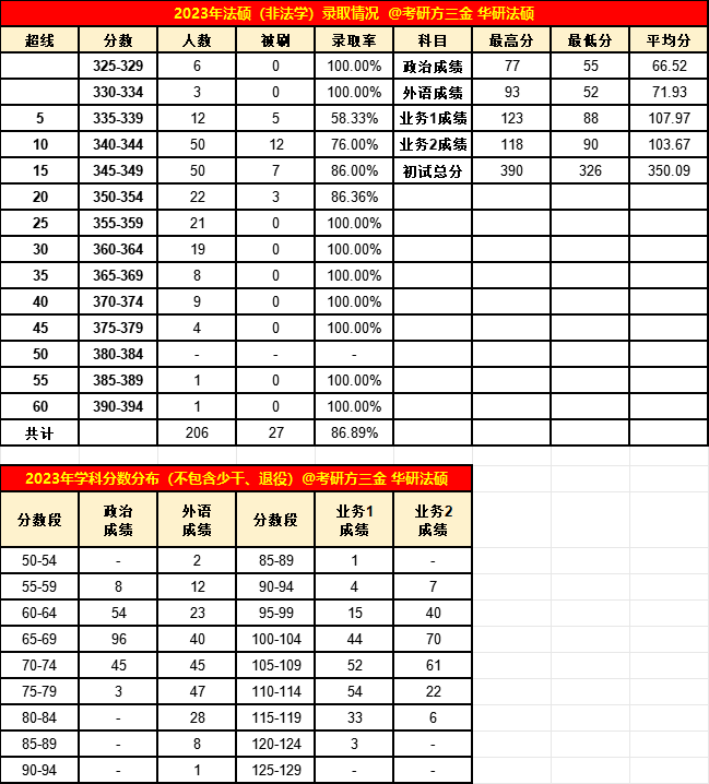 新澳门2024历史开奖记录查询表,全面分析数据执行_Q30.199