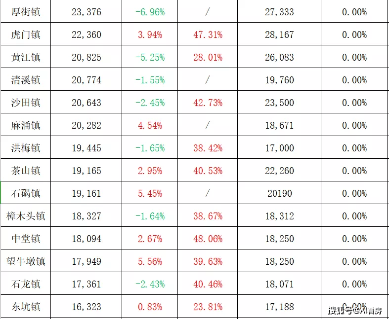 新澳门黄大仙三期必出,深层数据应用执行_Harmony款84.579