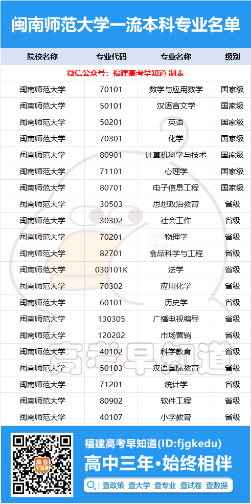 落花流水 第2页