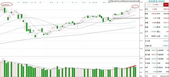 4949开奖信息预测,最新热门解答落实_豪华版180.300