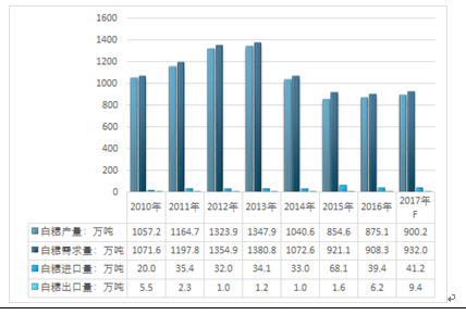 新澳门开奖结果2020+开奖记录_,实地评估策略数据_L版85.553