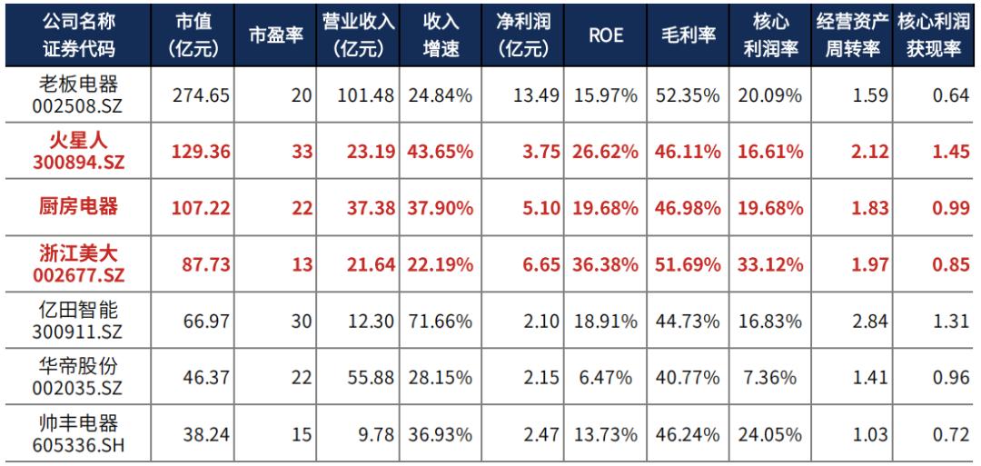 浙江美大股票最新消息深度解读与分析