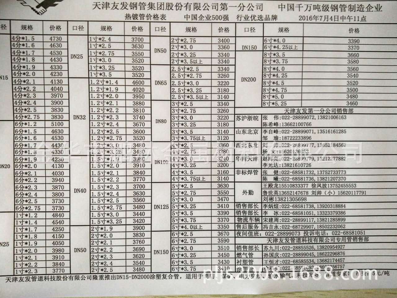 2016镀锌管最新价格表与市场动态分析概览