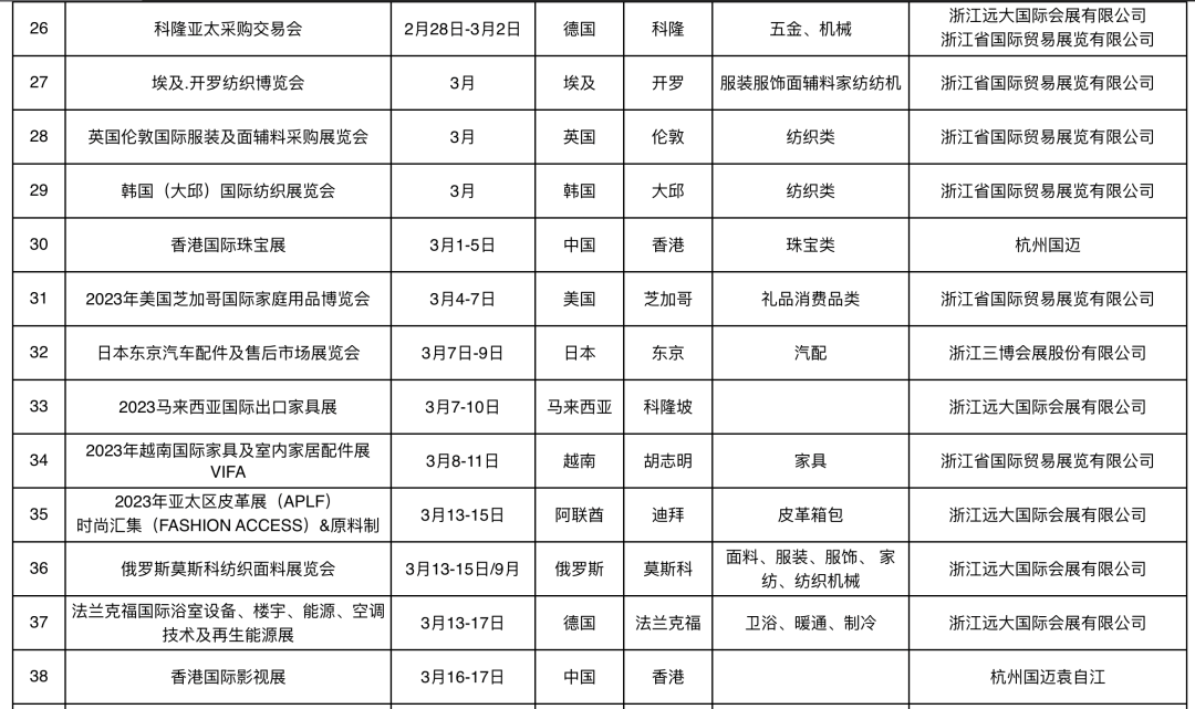 2023年澳门特马今晚开码,专家解读说明_pro32.640