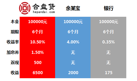 2024今晚开特马开奖结果,迅速落实计划解答_理财版88.93