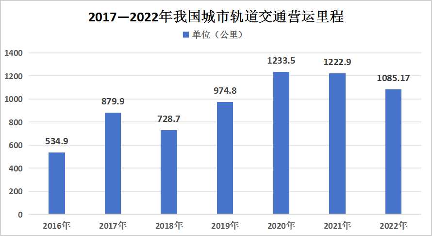 新澳2024大全正版免费资料,全面执行分析数据_M版89.602