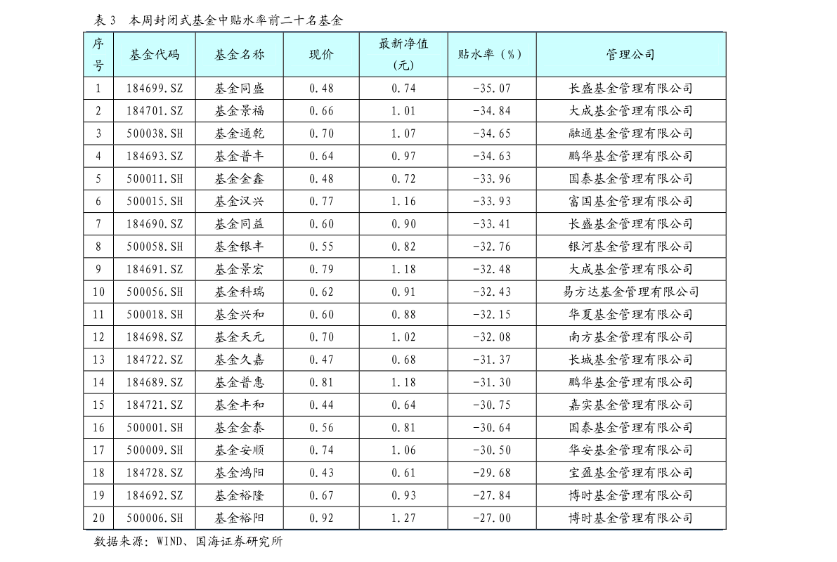 2024年新澳门天天彩开彩结果,数据整合计划解析_开发版137.19