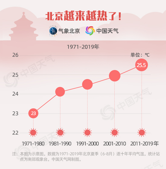 新奥门特免费资料大全今天的图片,数据驱动计划解析_探索版64.489