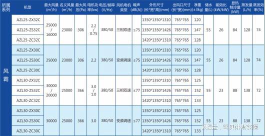 新澳天天开奖资料大全105,高效分析说明_DP45.226