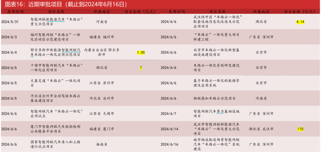 2024澳门天天彩免费正版资料,长期性计划定义分析_2D51.701