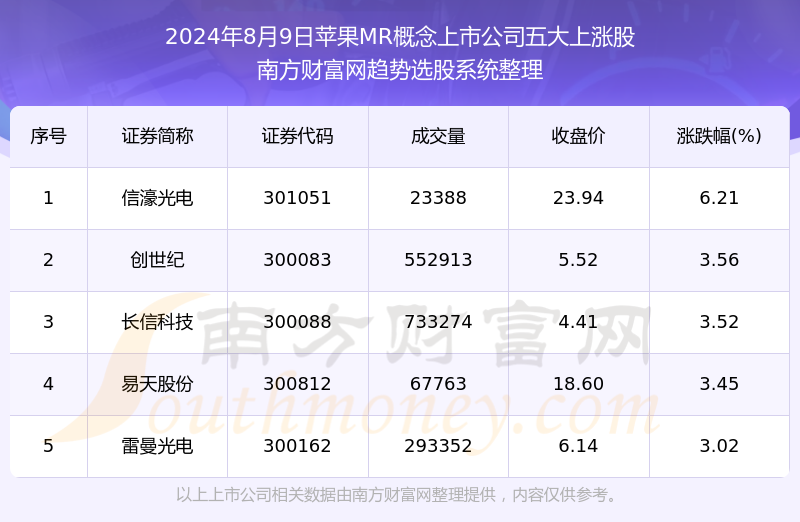 新澳今晚上9点30开奖结果,涵盖广泛的说明方法_专业版53.367