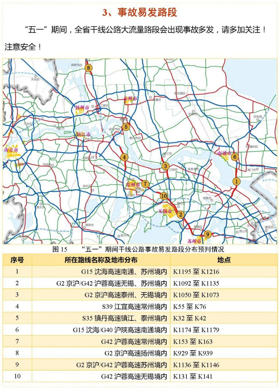 二四六天天免费资料结果,高速规划响应方案_高级款64.567