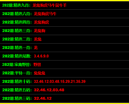 最准一码一肖100%精准,管家婆,实效性策略解析_HD11.602