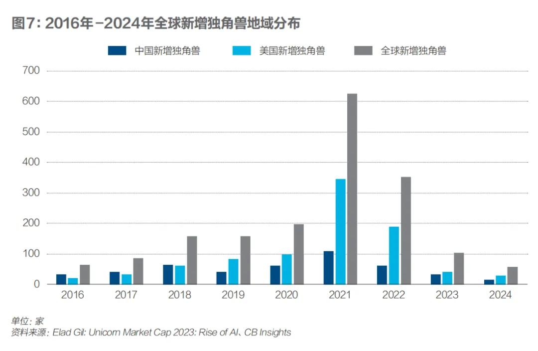 澳门六开奖最新开奖结果2024年,数据驱动执行决策_社交版45.746