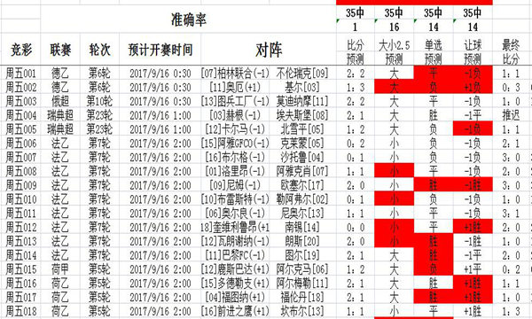 二四六香港天天开彩大全历史记录,决策资料解释落实_HD38.32.12